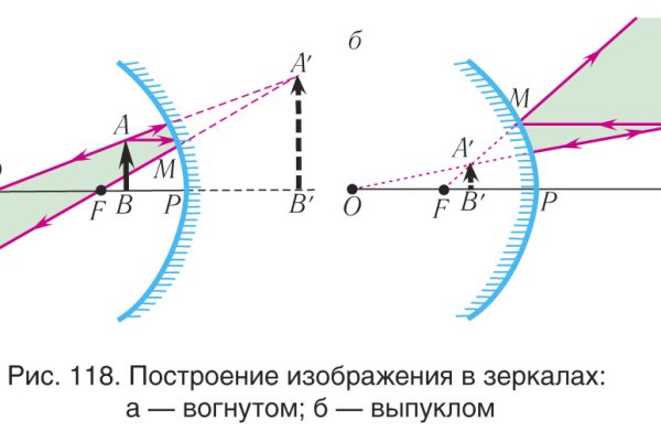 Как регистрироваться и заходить на кракен даркнет